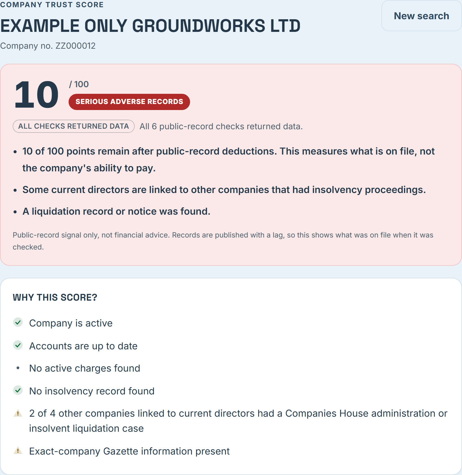Screenshot: a Red example Trust Score result with its reasons listed